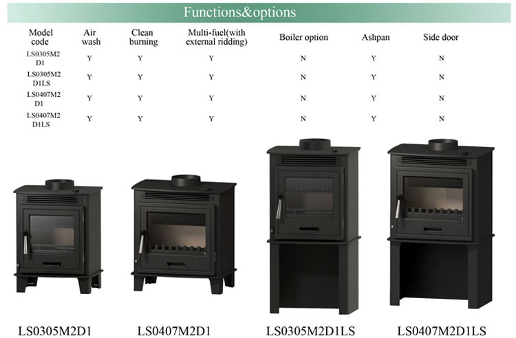 New design steel plate multi fuel stove with CE certificate