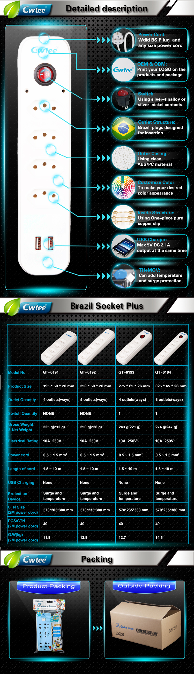 2018 newest Brazil electrical power socket with USB charger