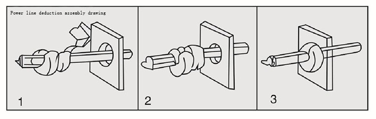 Zhe Jin Electrical Equipment Supplies Electrical Wire Plastic Strain Relief Bushing