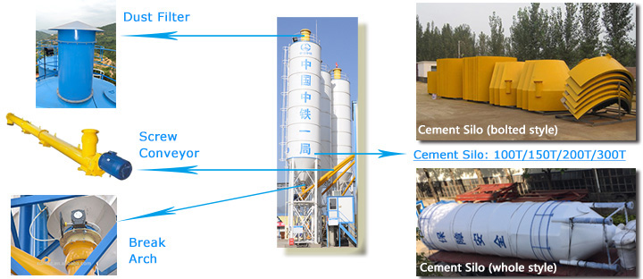 high quality cement silo 200 tons steel cement silo for sale