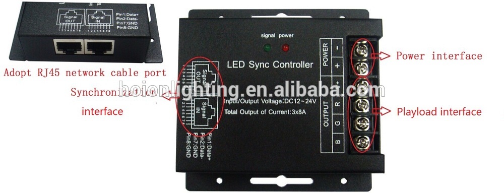 Amazing design DUAL white led controller,led strip dimmer ,programmable led light dimmerDC12-24V ce rohs WARRANTY