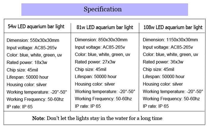 1000K white blue green uv full spectrum 45 inch 36x3w 108w coral reef used led aquarium light