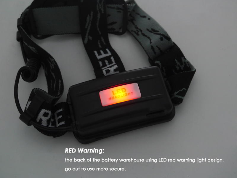 XM-L T6 High Brightness Head lamp Led Headlamp Hunting Headlight with AC Car charger 18650