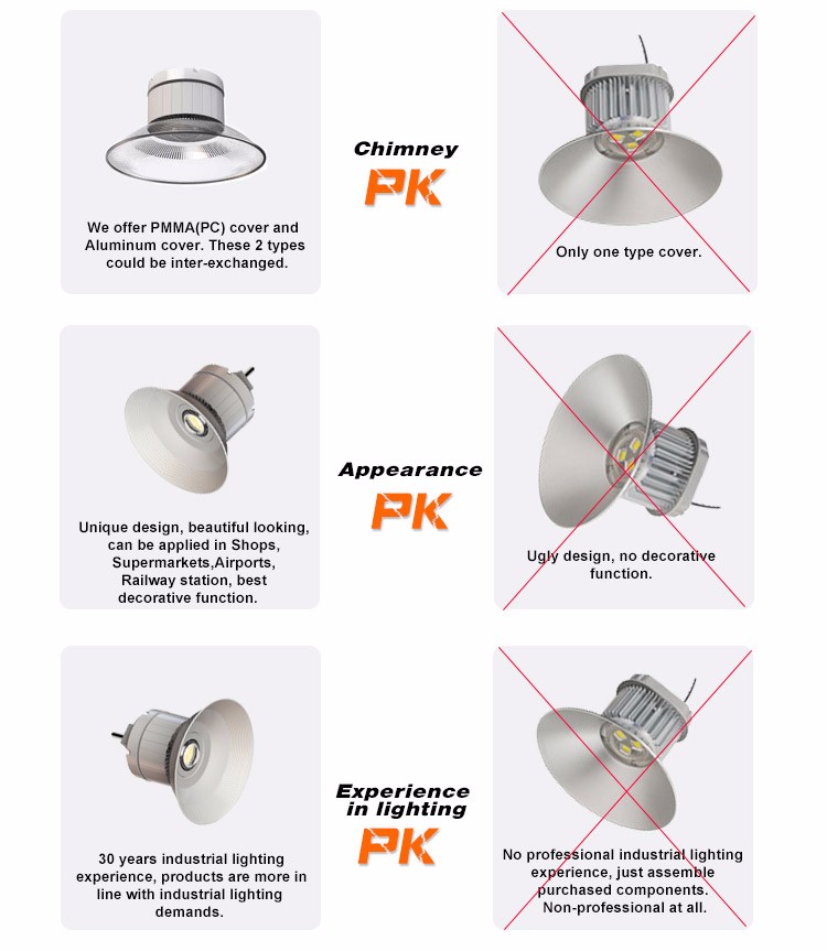 UL DLC Industrial LED High Bay Light 150w