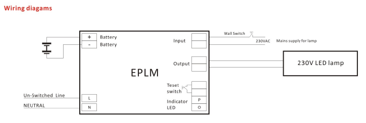 10W battery backup led emergency power packs For Building Operations