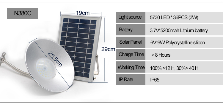 Solar power light for home use solar lights solar indoor light