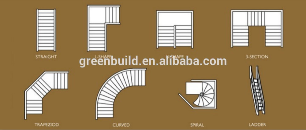 Birch Hardwood Staircase Handrail Price