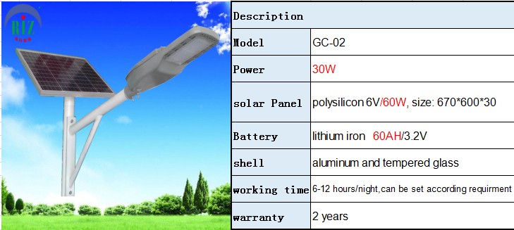 semi-integrated adequate wattage solar street light lithium ion