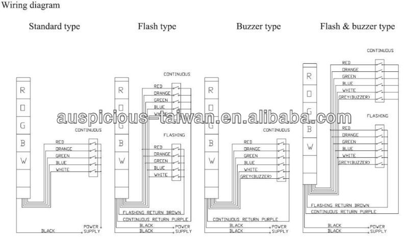 60mm Steel Rod Standard Type LED Alarm Signal Tower Light with Buzzer (ATLB6)