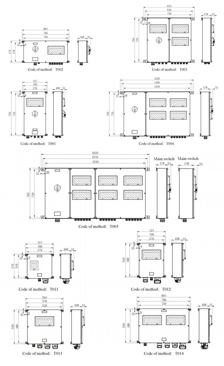 IECEX And ATEX Certified Explosion Proof Outdoor Electrical Panel Board Distribution Box