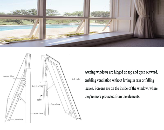 Cheap Price Heat Insulated PVC Top Hung Windows