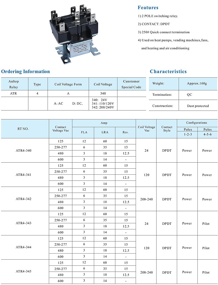 POWER SWITCHING RELAYS