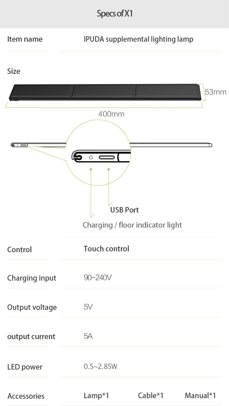 Allibaba Supply Nantong Medical Top brand in China battery powered led table lamps operating lamp surgical headlight