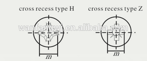 Cross Recessed Tapping Screws DIN 7981