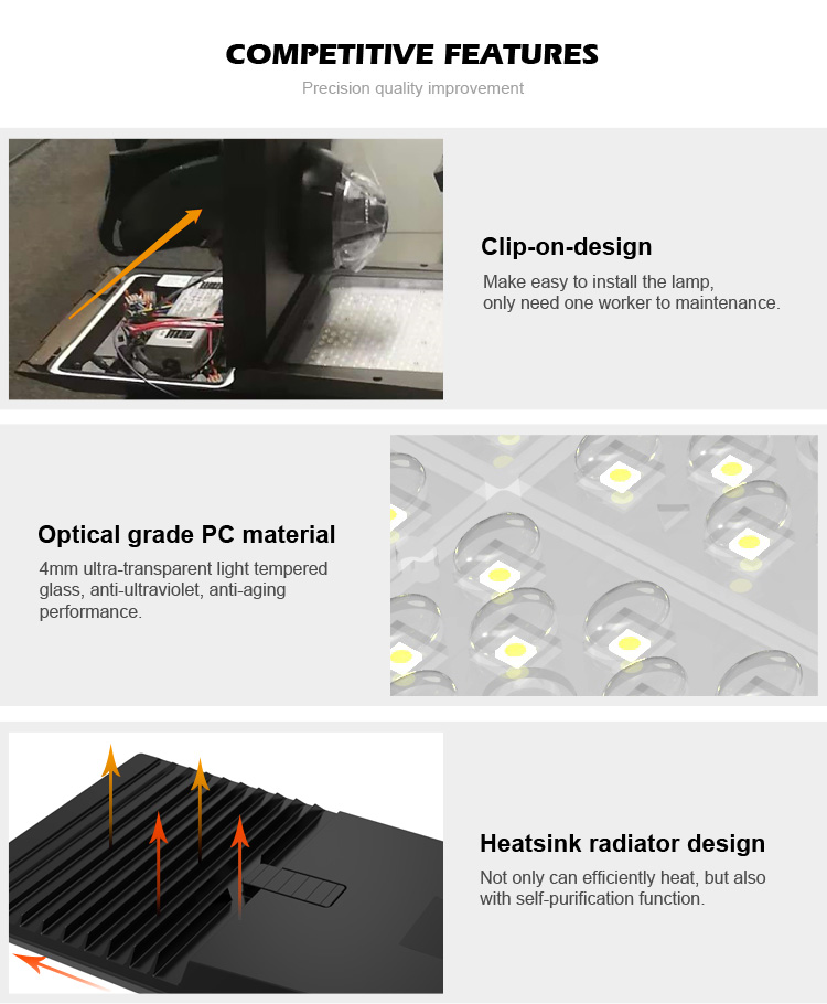 Factory price waterproof IP66 IK10 130lm/w 200W 240W  LED Street Light with motion sensor