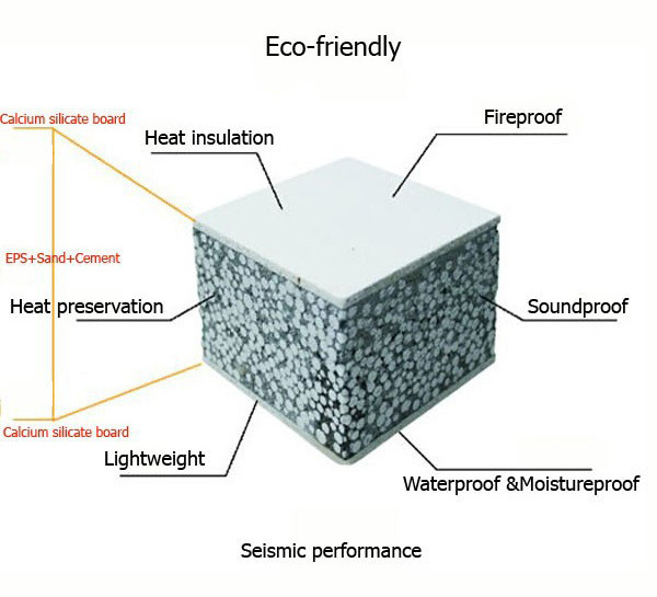 OBON prefab house apartment building sandwich panel sale insaudi arabia