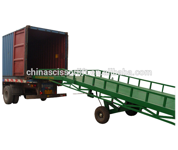 Hydraulic loading and unloading container ramps for trucks