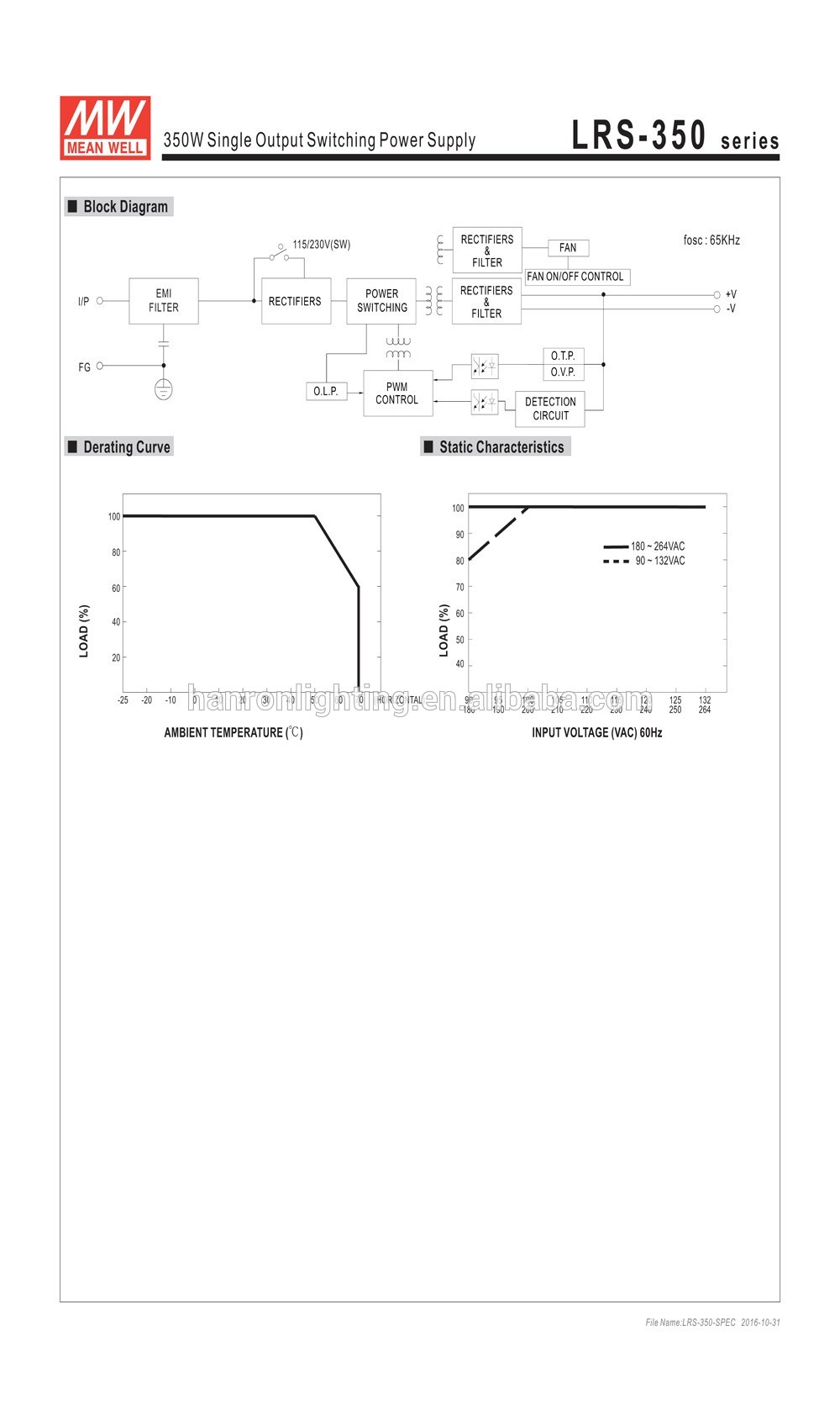 Original Mean Well LRS-350-12 single output 350W DC 12V 29A Meanwell switching LED power supply