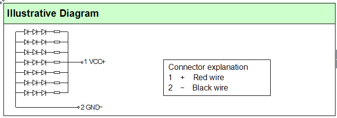 52mm 12vdc Red LED Pixel Cluster Traffic Lights Manufacturer