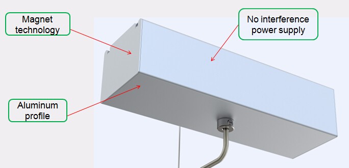 SMD2835 3012 square suspended led panel light with RoHS and 5 years warranty