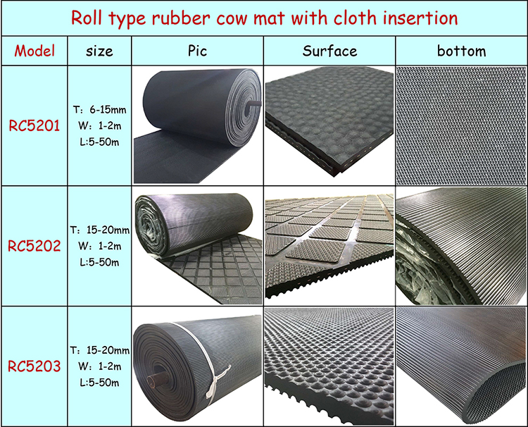 reasonable price  17mm thickness black durable rubber cow mat