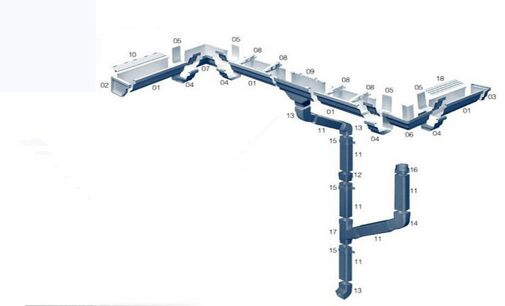 half round pvc gutter system Shifang pipe direct factory price