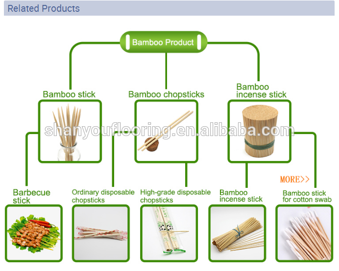 Disposable Natural Round Bamboo Chopsticks with OPP Packing