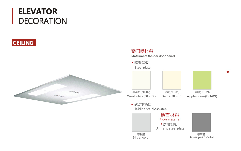 ISO CE VVVF food elevator dumbwaiter elevator AC drive type rated load 100-300 kg