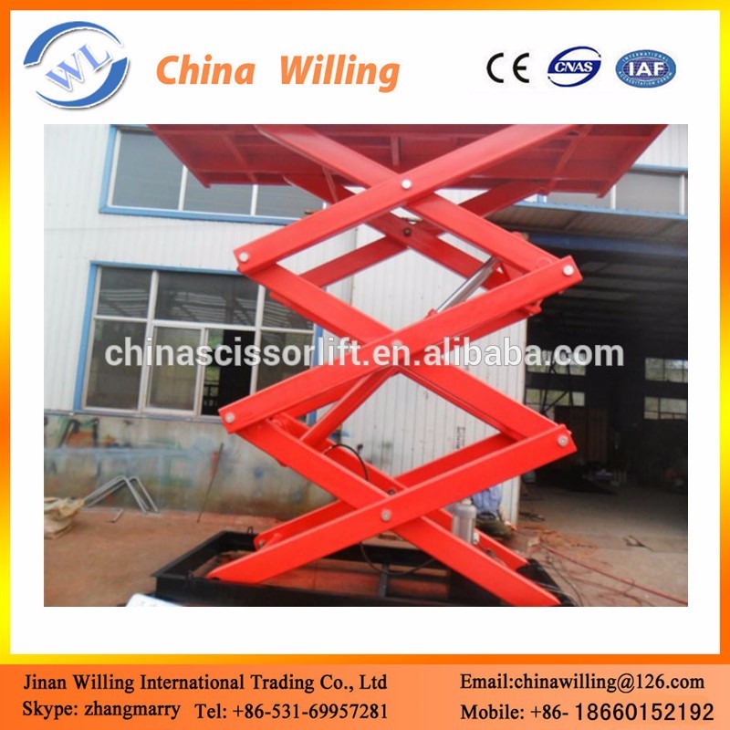 CE stationary central hydraulics full rise scissor lift cheap scissor lift WLG1.0-2.7