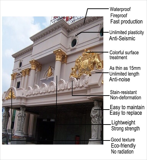 Villa Exterior Decoration EPS Polystyrene Foam Moulding Styrofoam Cornice