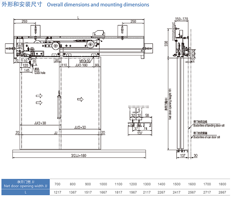 Best elevator door operator drive elevator door drive with cheap price