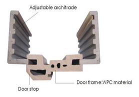 panel interior doors with frame