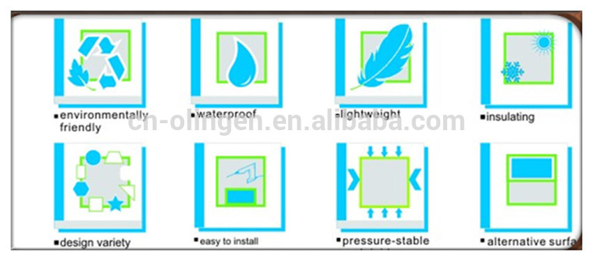 XPS composite backer board for hanging toilet