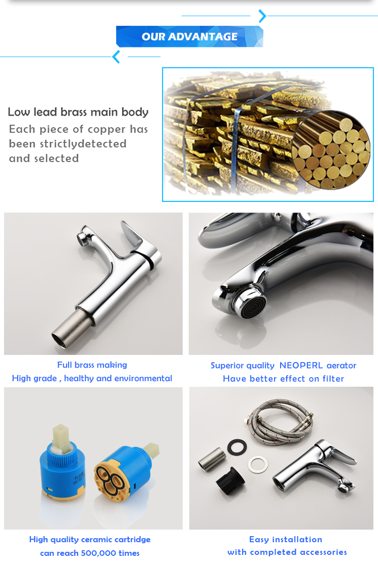 Wholesale hot and cold water brass bathroom faucet manufacturer