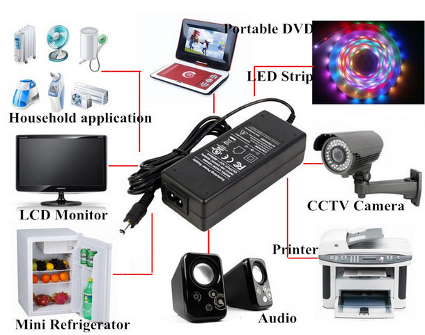 IEC/EN62368 standard Desktop ac/dc power adapter 12v 8A for led strip light 12vdc adaptor