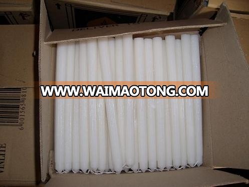 Paraffin wax unscentd White fluted Candles