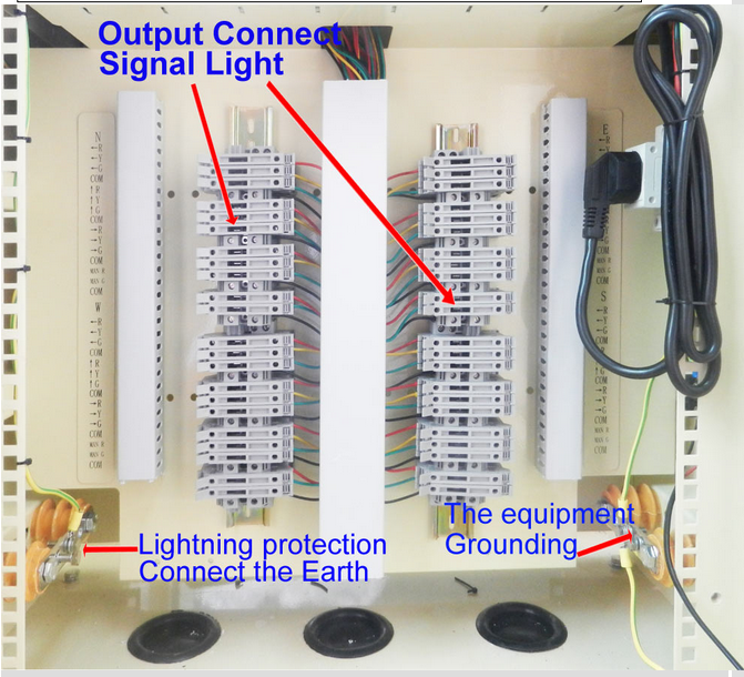 44 outputs intelligent traffic controller