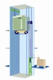 SRH GRFH Hydraulic Freight Elevator--the diversified lifting modes