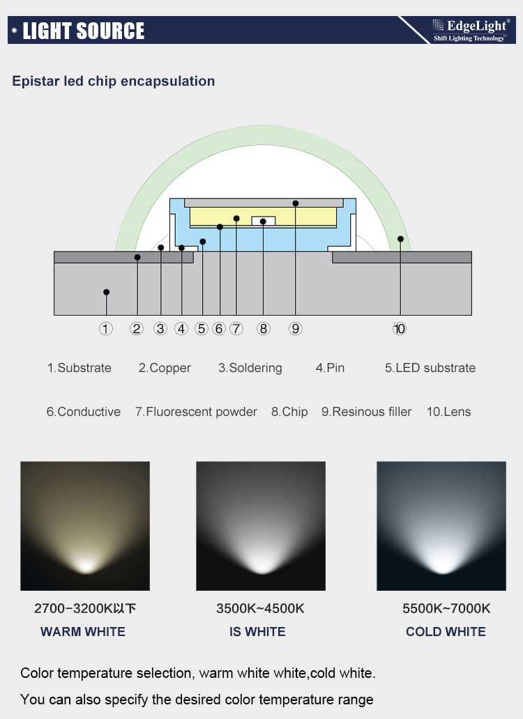 subway bus shelter frame  photography advertising led light box