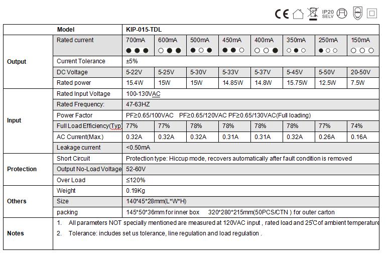 DIP Adjustment 150mA 250mA 350mA 400mA 450mA 500mA 600mA 700mA All-in-one DC 15W Dimmable LED Driver