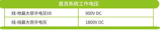 Durable good quality photovoltaic PV-1F 4mm2 Wanael PV Cable