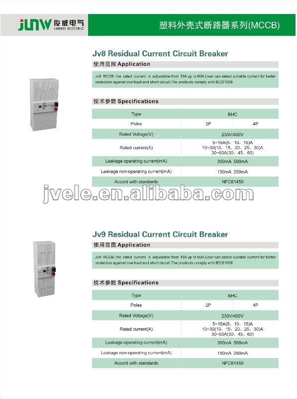 To supply PG430 citcuit breaker