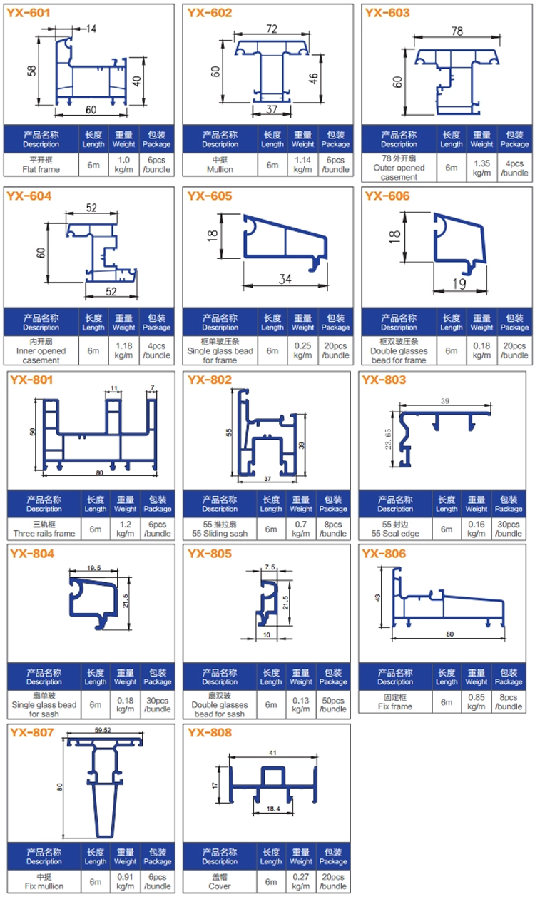 CE Double head automatic pvc / upvc profile weld