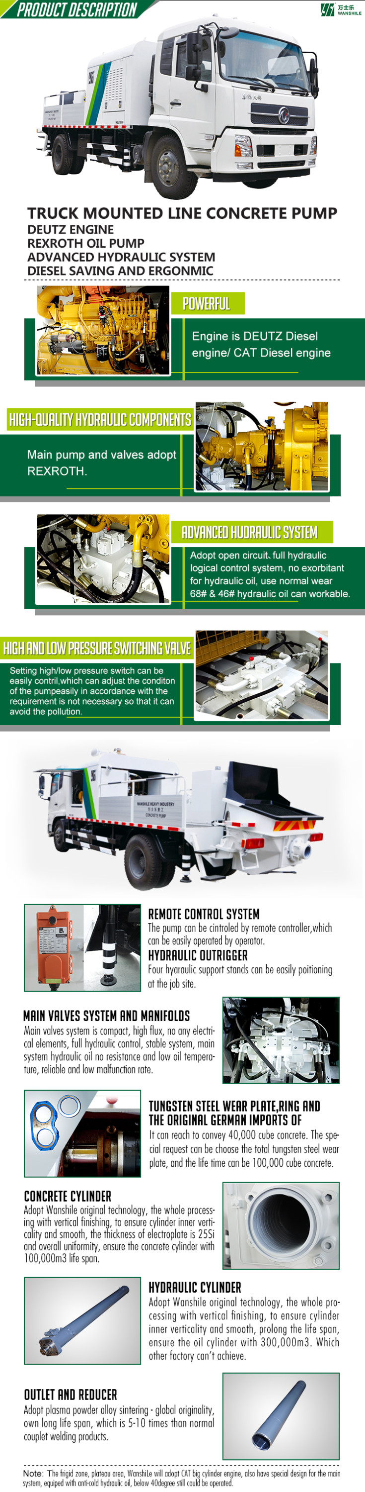 schwing spare parts portable concrete pump