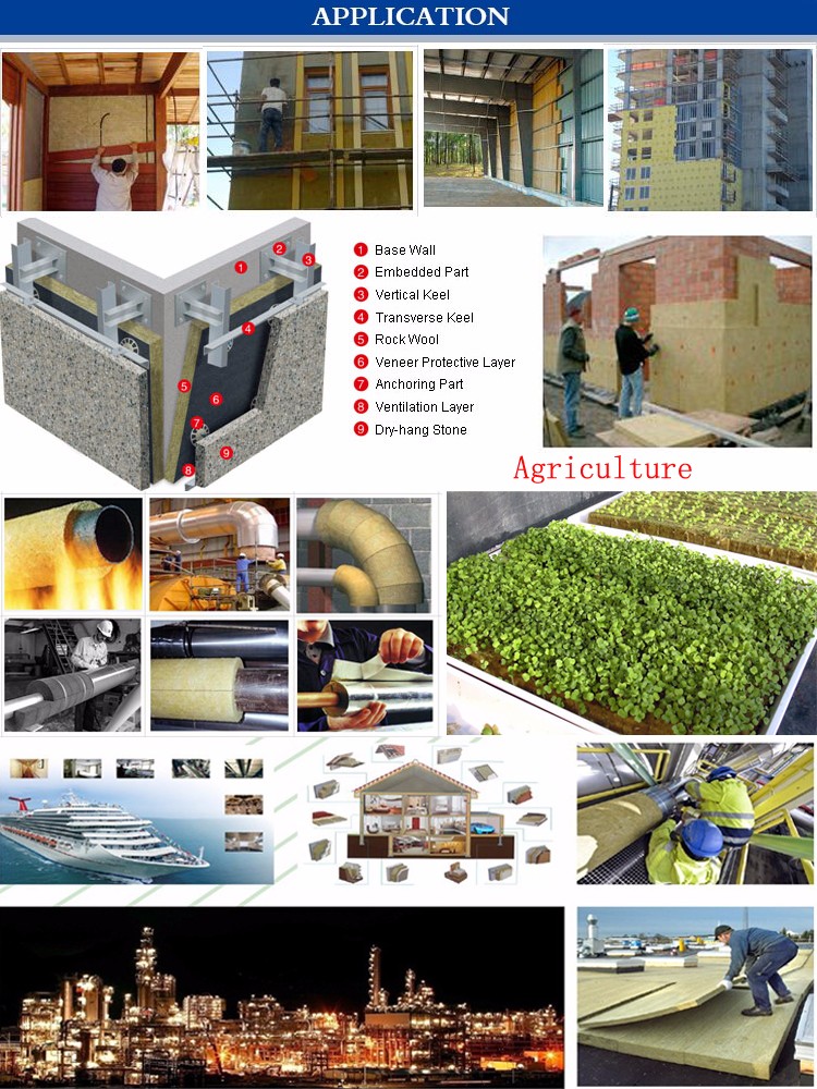 Fireproof soundproof thermal  Insulation Materials rock wool board panels ceiling rock wool board rock wool block