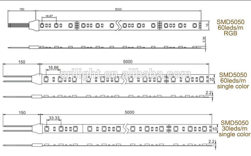 High quality full color rgb smd5050 ul listed magic led strip