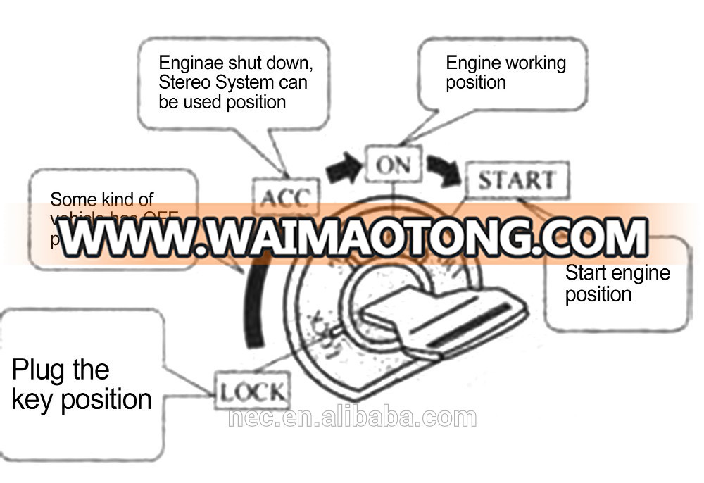 vehicle speed control devices, vehicle telematics device, motor vehicle gps tracking device