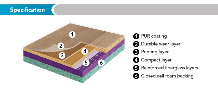 Wooden design pvc basketball court vinyl flooring