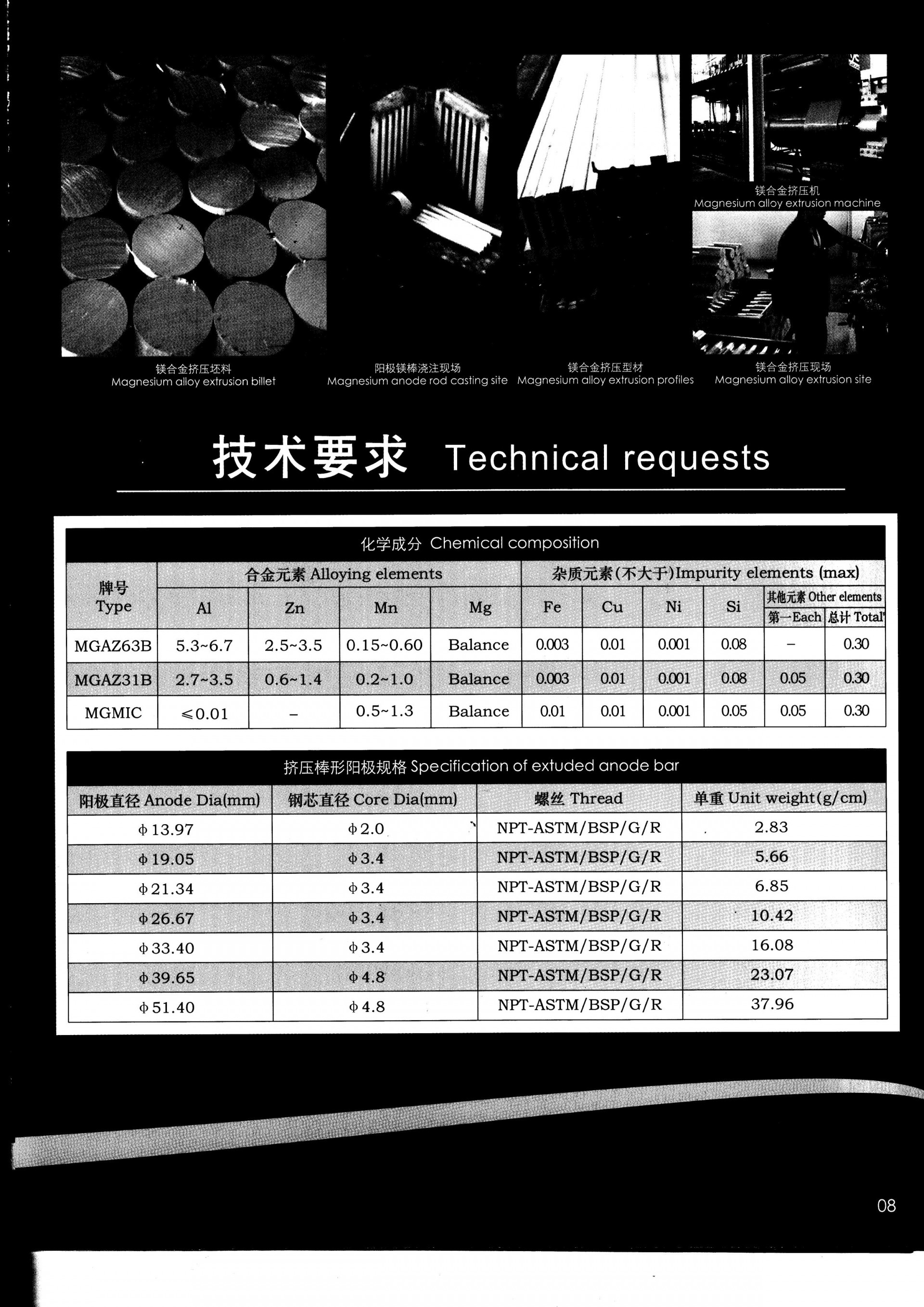 CASTING/EXTRUDE/magnesium anode