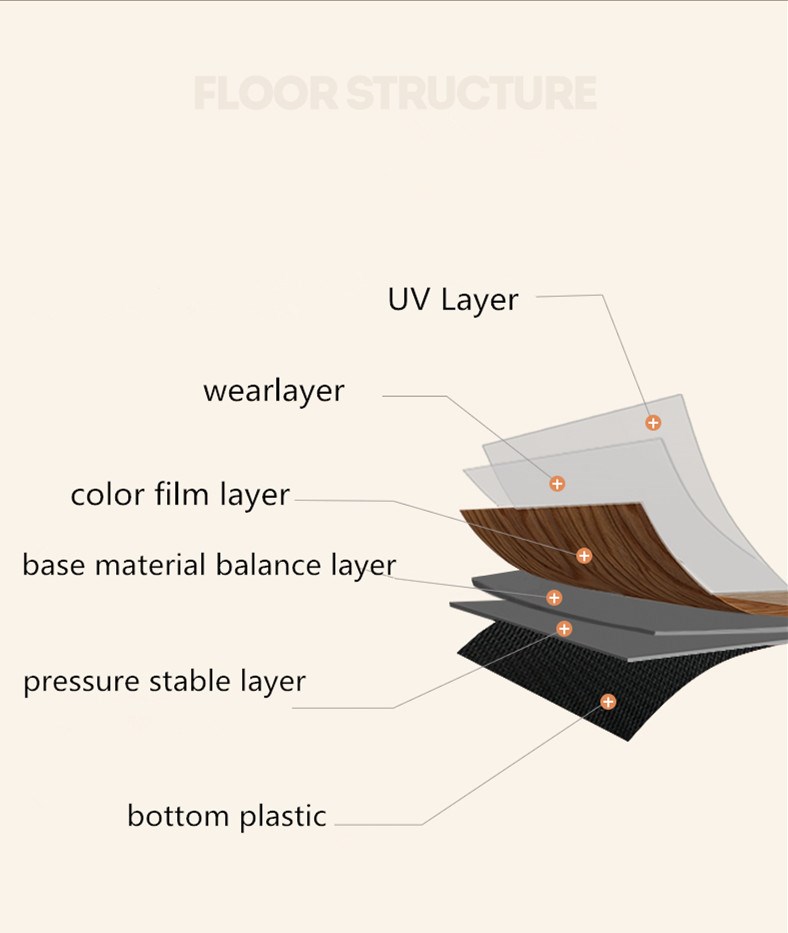 Apartment use wood embossed durable anti-slip vinyl floor LVT plastic flooring